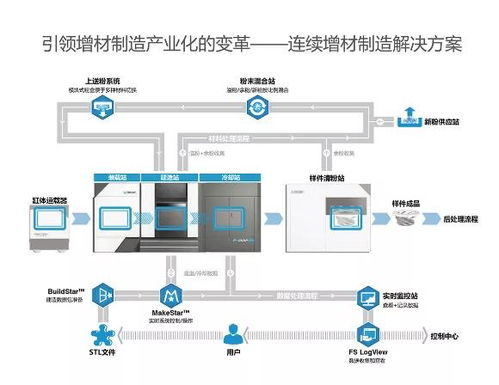 沖刺三季度 濟寧創(chuàng)新谷集團智慧工廠賦能產業(yè)升級 技術咨詢引領發(fā)展新路徑